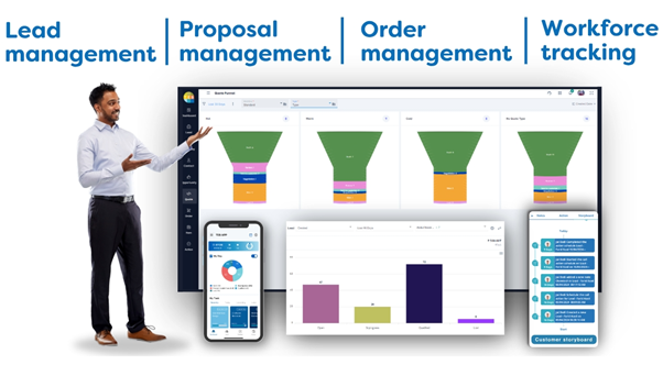TEB CRM