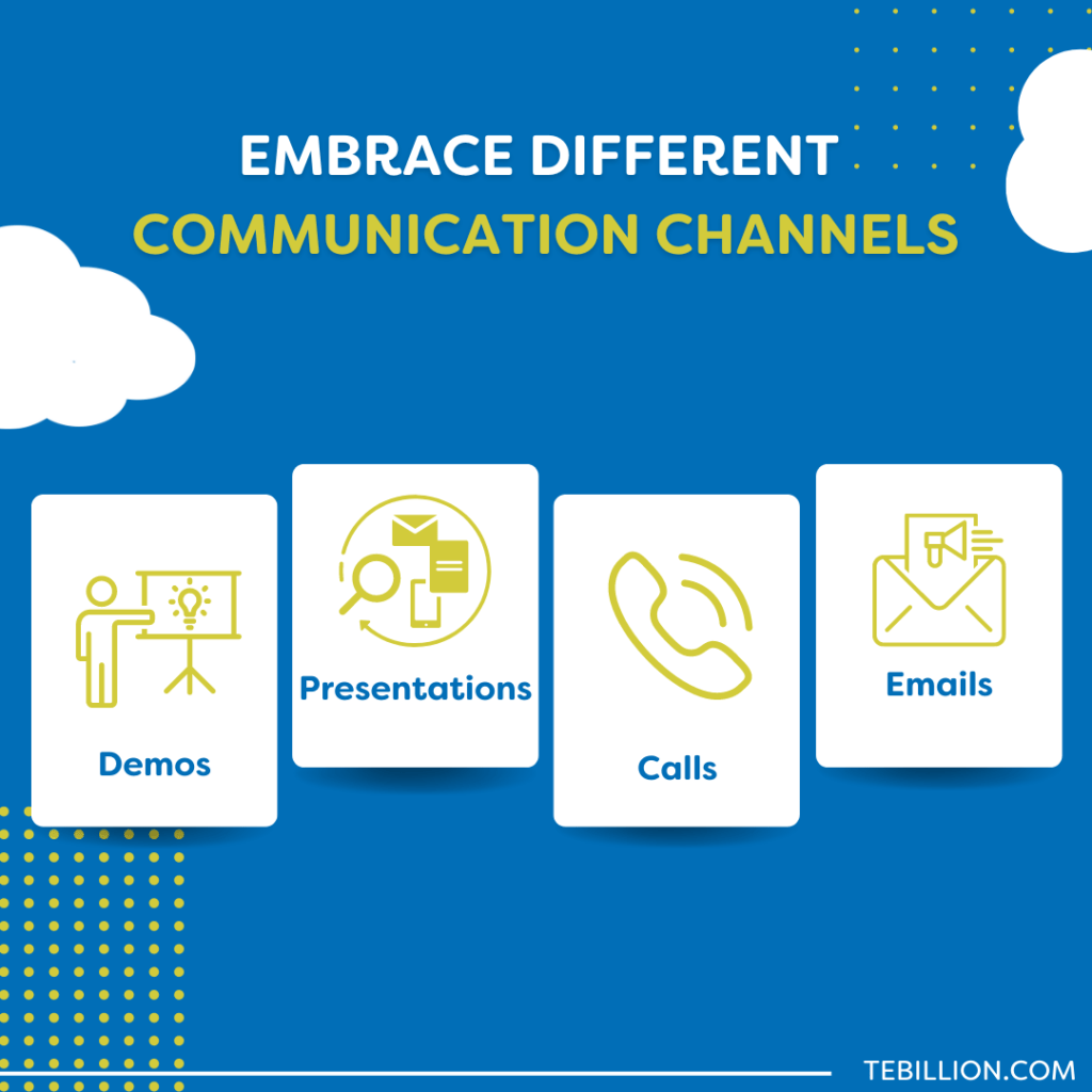 salesperson communication channels 