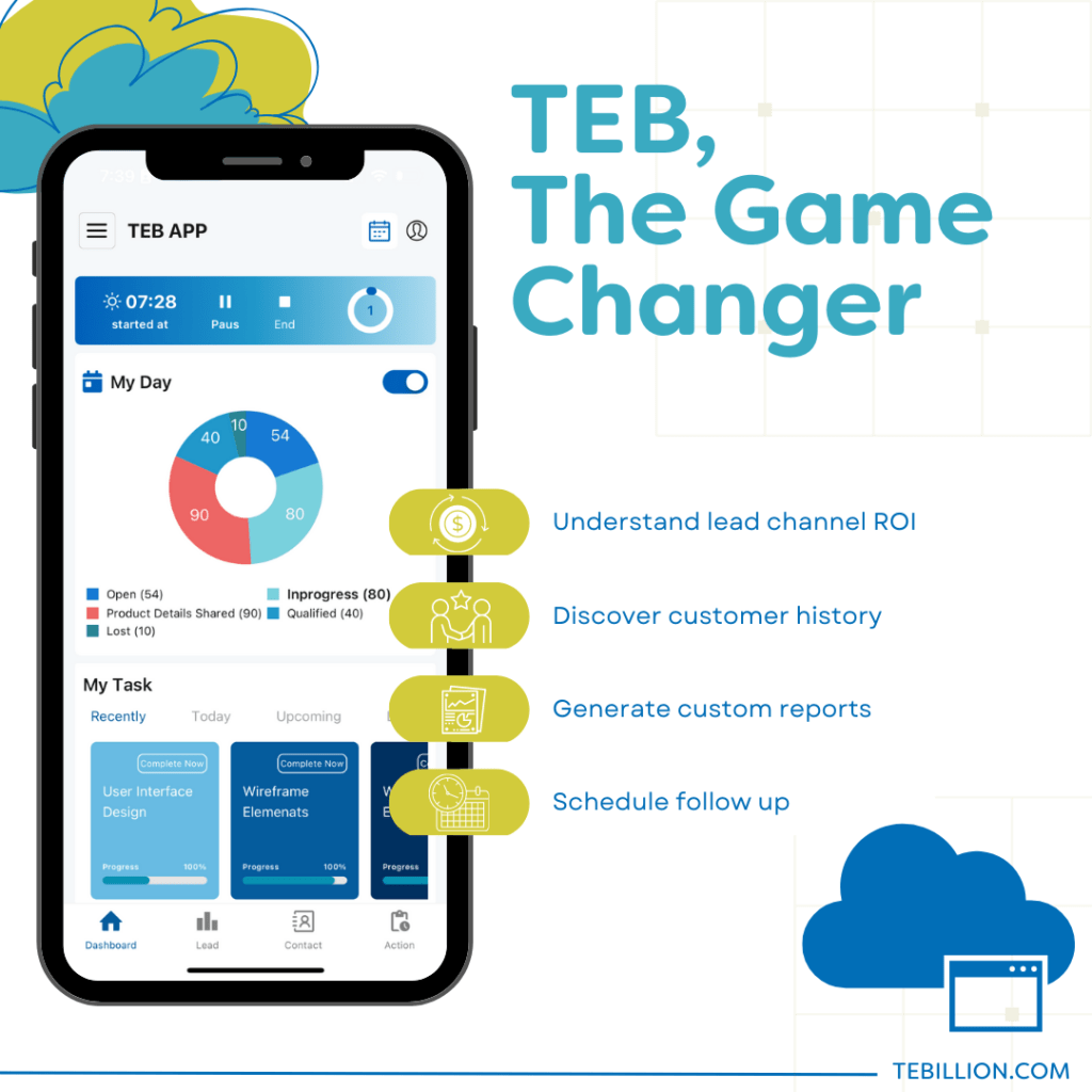 Nail your cold outreach with TEB TEB, the game changer - CRM software