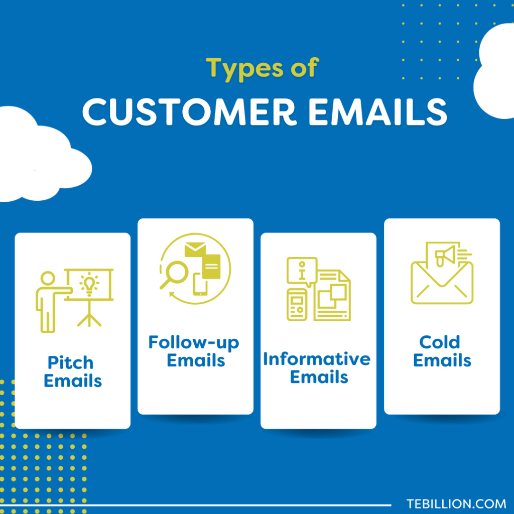 Types of 
Customer Emails