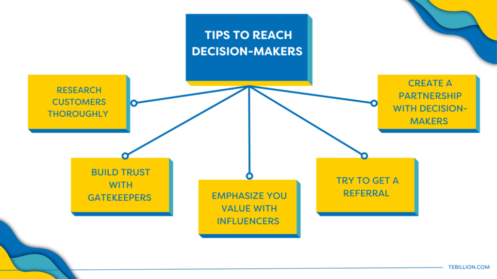 Tips to reach sales decision makers 