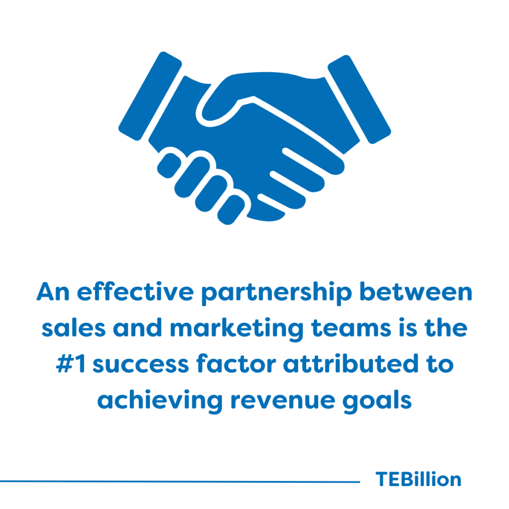 Driving revenue between team collaboration 