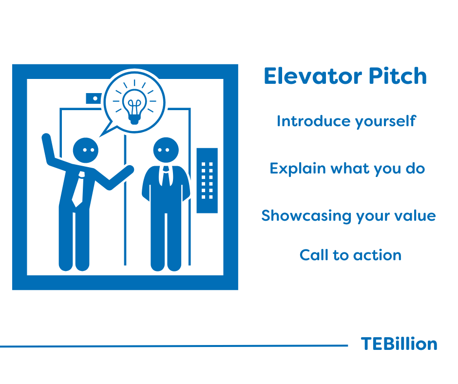 the four main reasons for a elevator pitch 