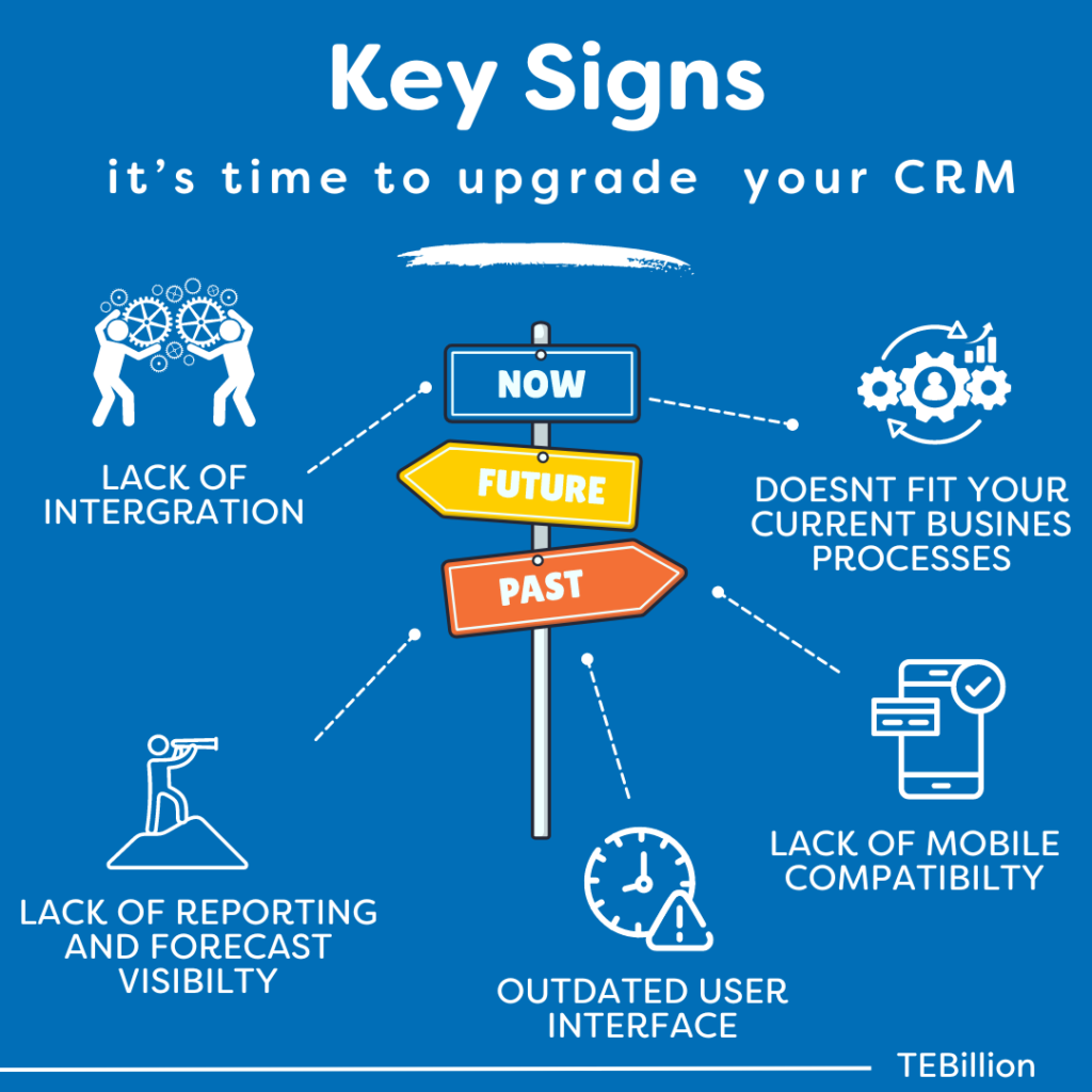 key signs to upgrade crm system 