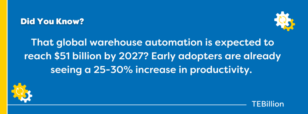 Global automation in Dubai - TEB Apps 