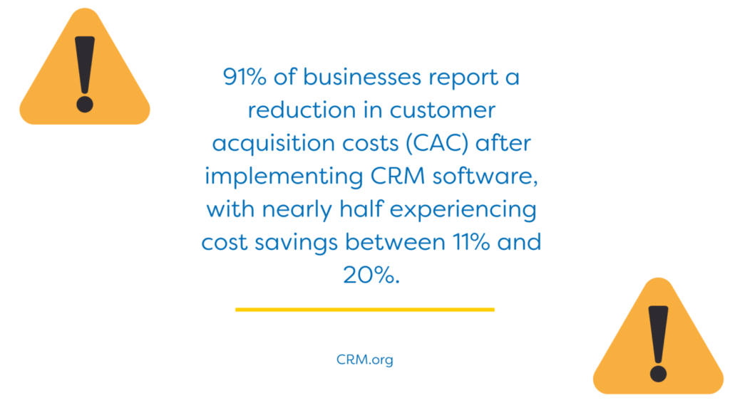 business report reduction in customer acquisition costs after implementing CRM system