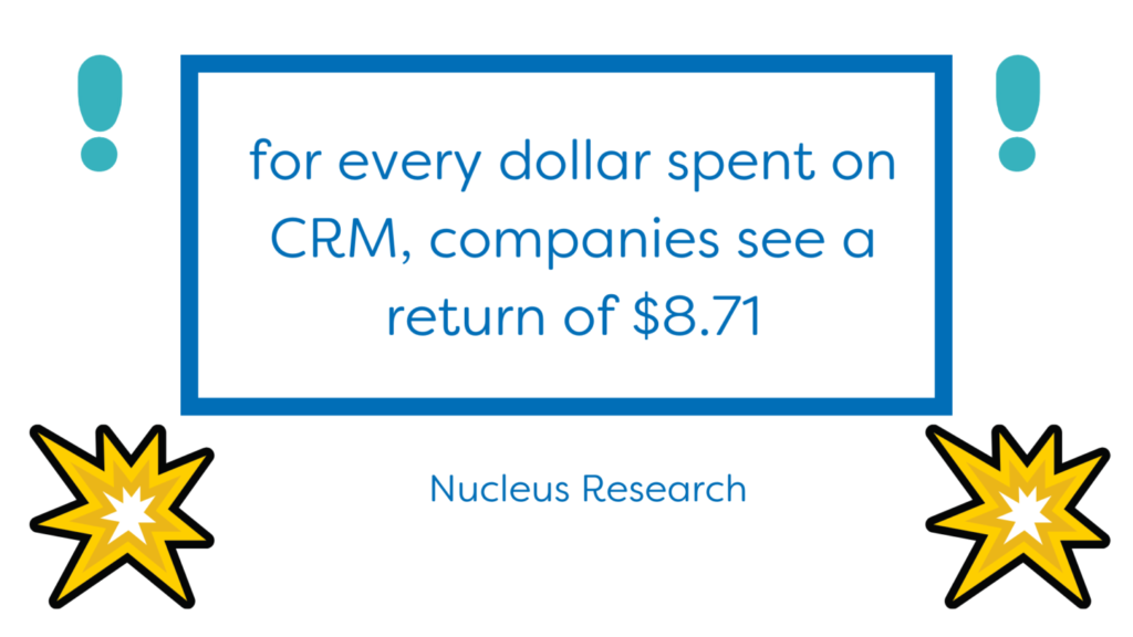 CRM encourages ROI 