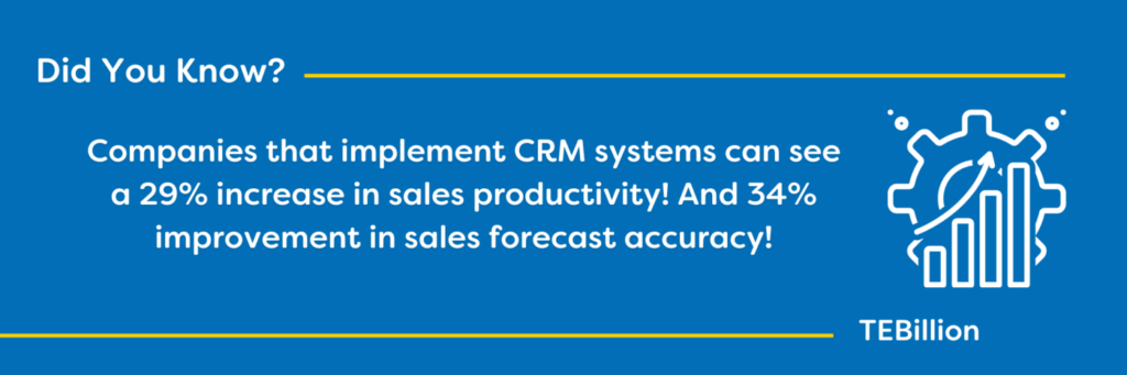 Did you know about sales productivity 