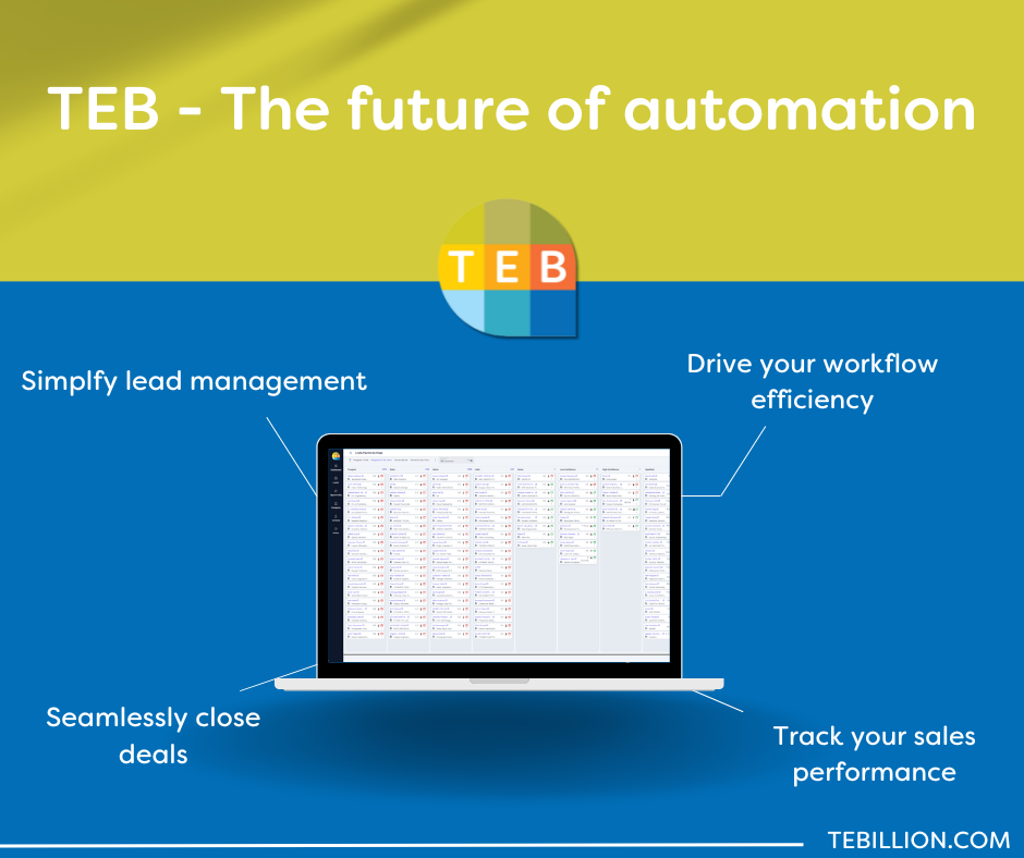 TEB the future of CRM and automation 