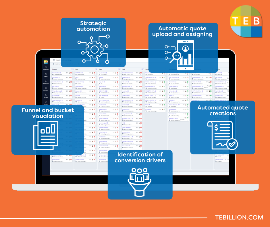 Boost sales with TEB 