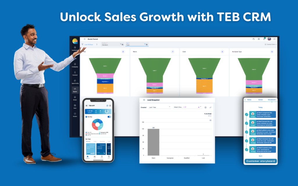 Unlock sales growth with TEB CRM 