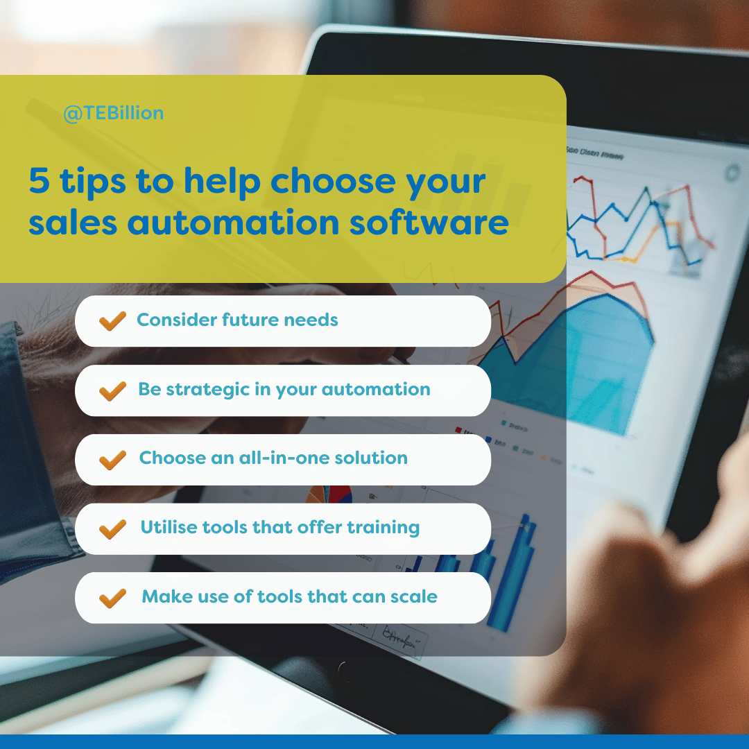 A full guide to really successful sales automation in 2025 - TEBillion