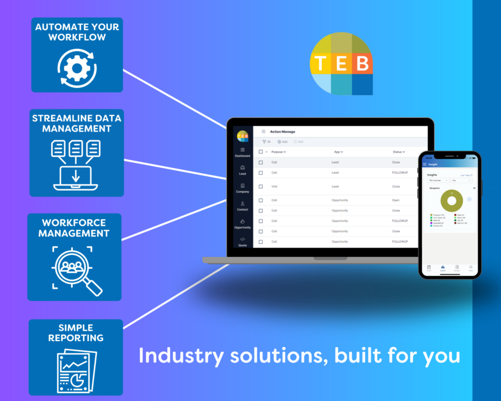 Ai agent integrates with CRM - TEB