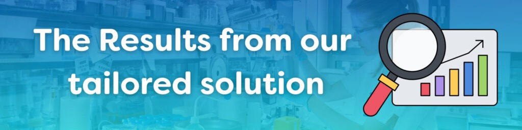 healthcare India solution 