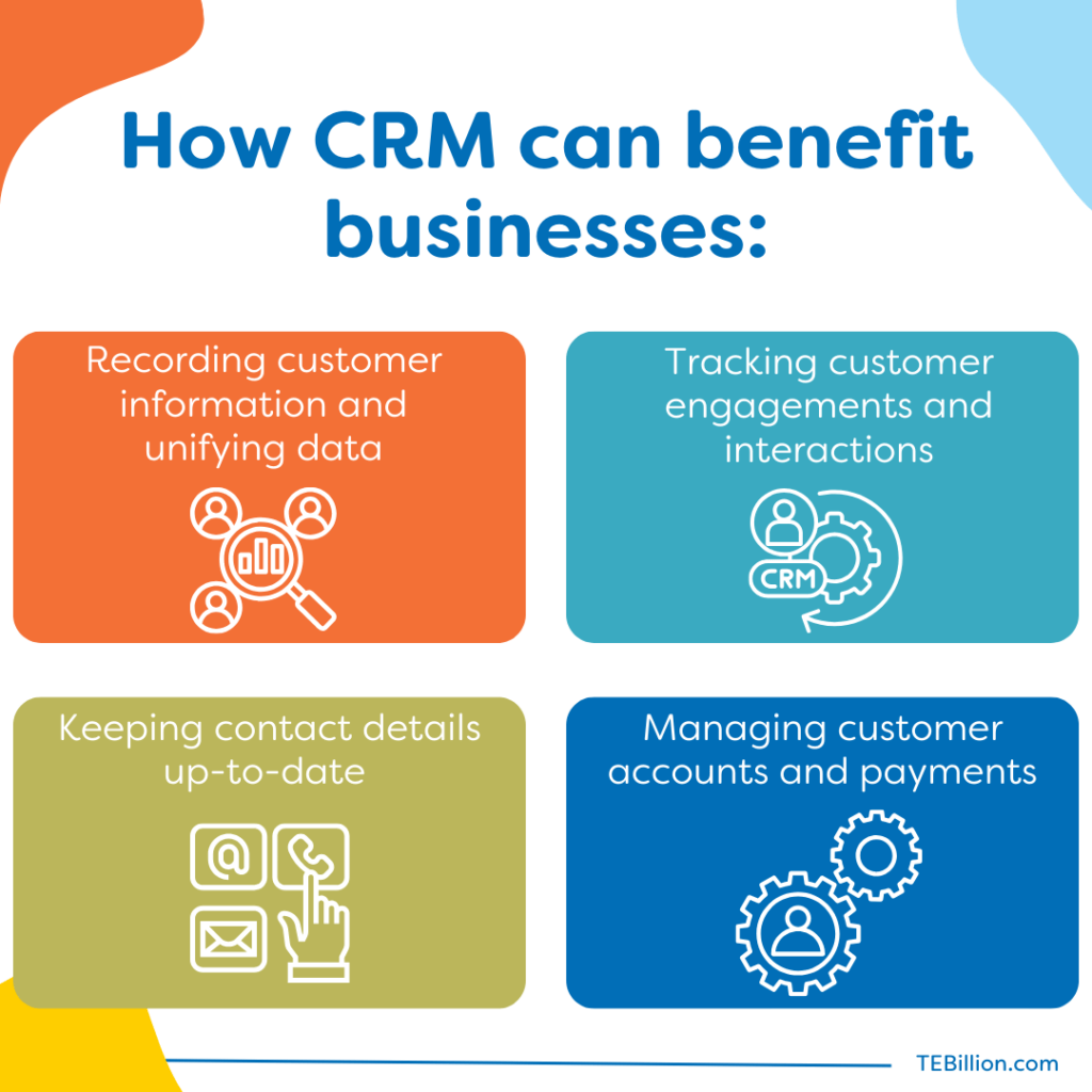 How CRM can benefit businesses 