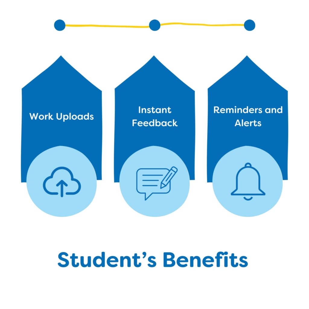student teaching tools 