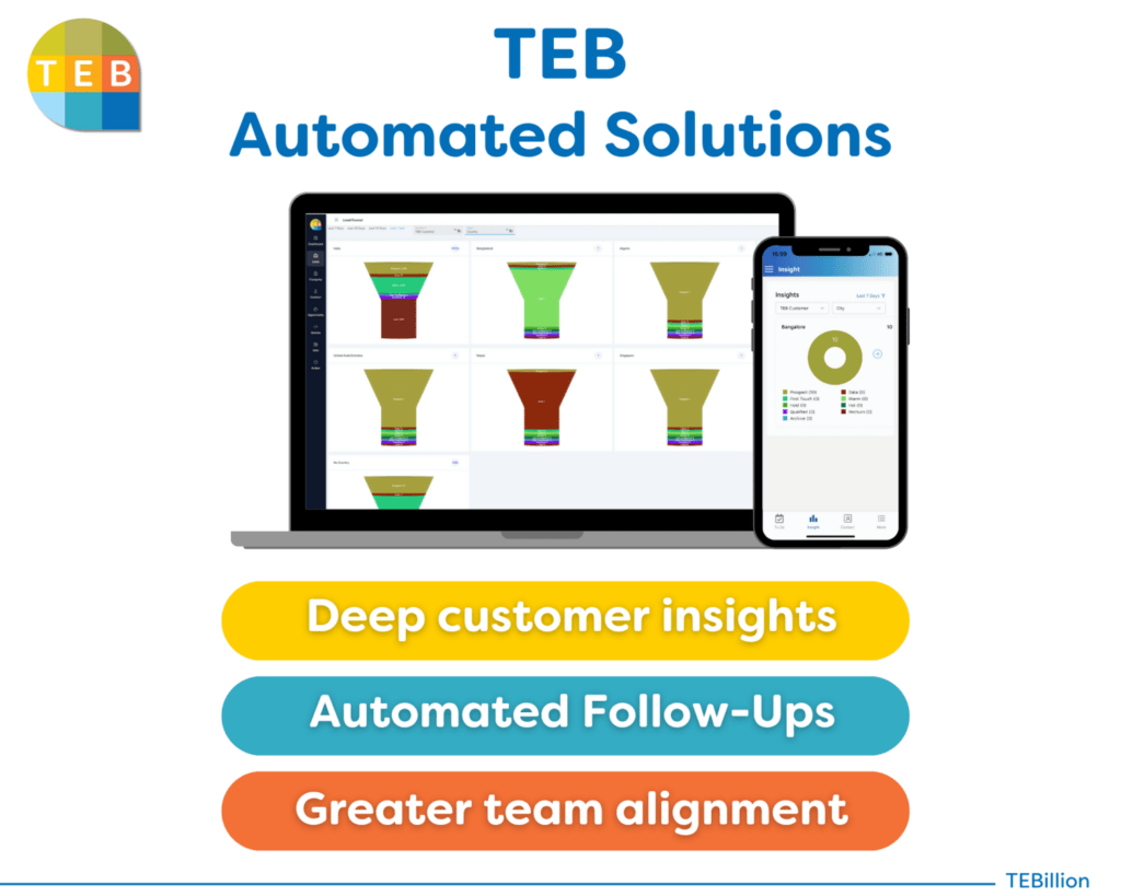 TEB automation solutions