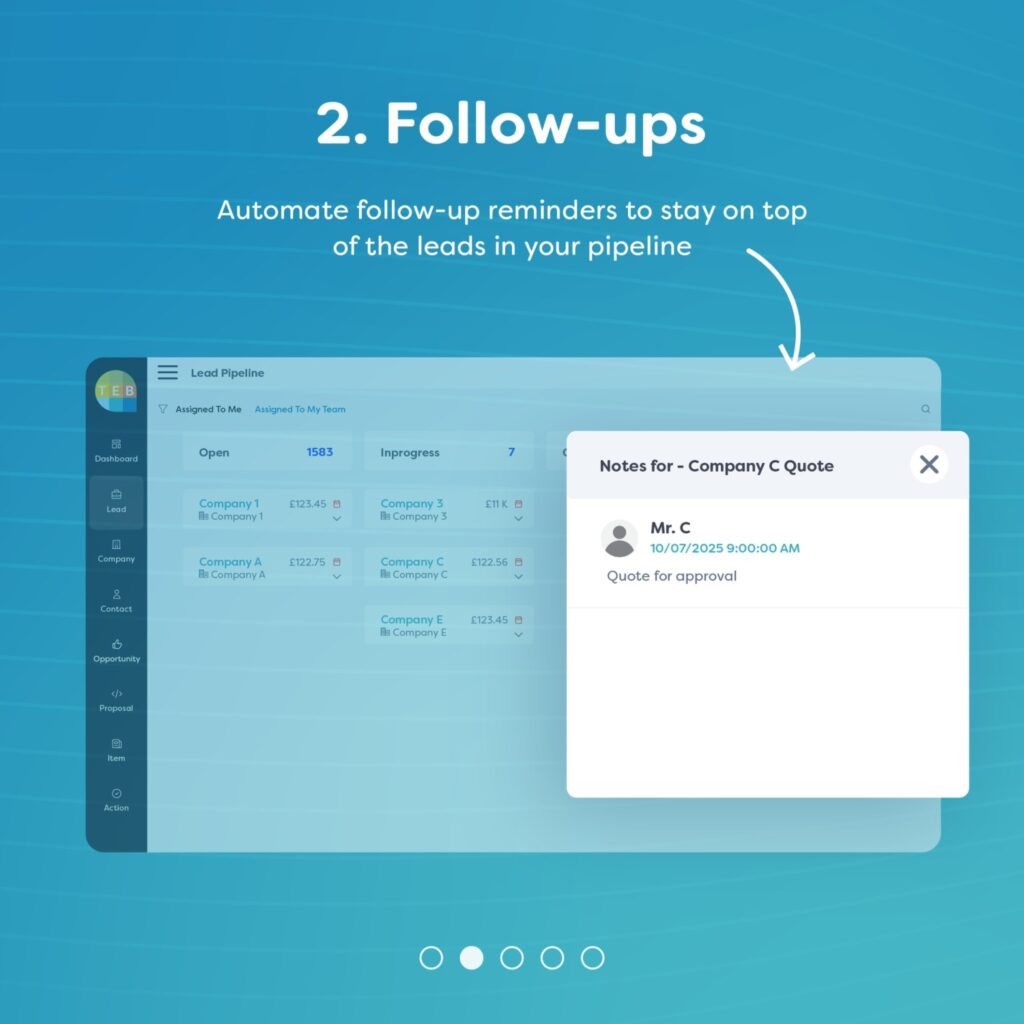 Lead follow up strategy 